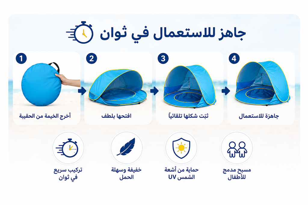 خيمة شاطئية للأطفال مع مسبح مدمج